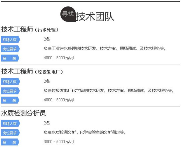 j9九游会真人游戏第一品牌水处理环保公司招聘  技术团队