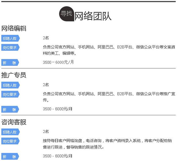j9九游会真人游戏第一品牌水处理环保公司招聘  网络团队