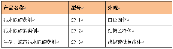 j9九游会真人游戏第一品牌污水除磷药剂