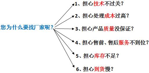 j9九游会真人游戏第一品牌环保污水处理厂家