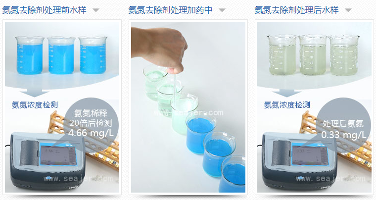 氨氮去除剂使用效果图_j9九游会真人游戏第一品牌环保