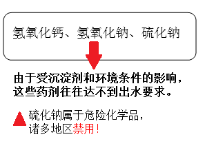 含重金属废水处理方法_j9九游会真人游戏第一品牌环保